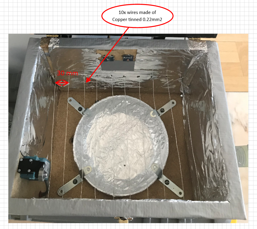 Smart UV‑C & Heat Face Mask Disinfection Device – Arduino Controlled