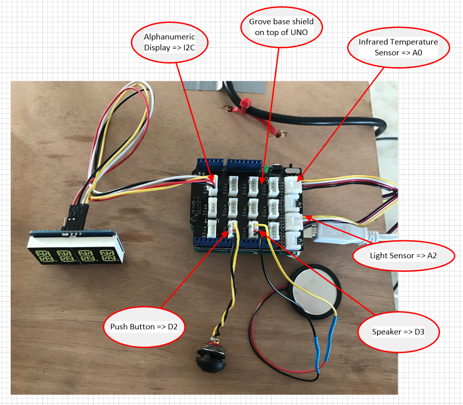 Smart UV‑C & Heat Face Mask Disinfection Device – Arduino Controlled