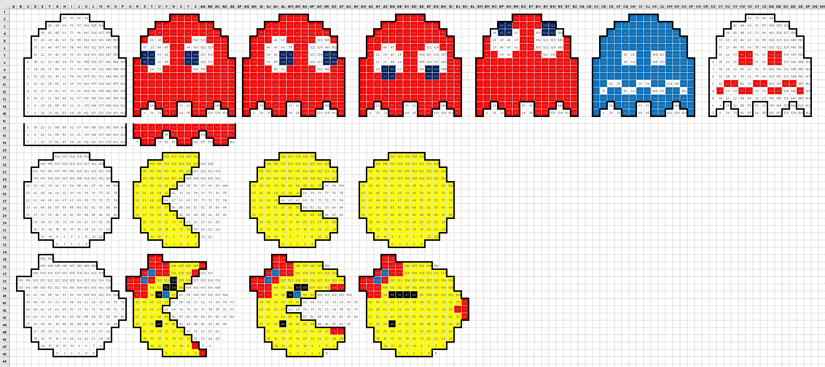 DIY Pac‑Man LED Pixel Panel Costume: Build a Glow‑in‑the‑Dark Halloween Classic