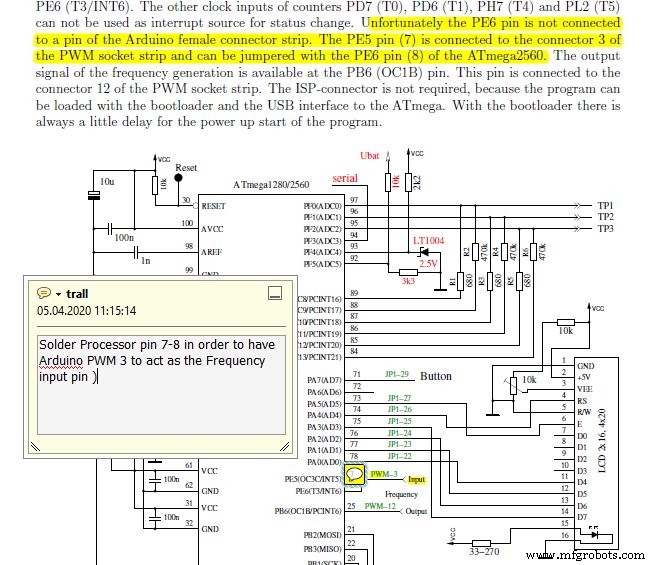 ArduTester Millennium: The Ultimate Arduino UNO & Mega 2560 Starter Kit