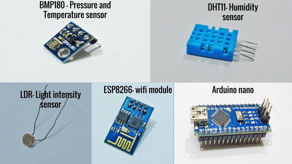 Build a Reliable Personal Weather Station with Arduino, ESP8266, and ThingSpeak