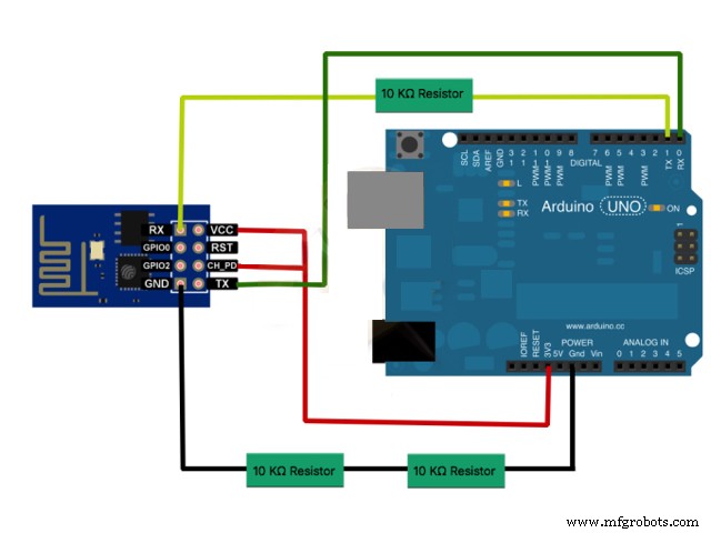Build an ESP8266 Telegram Bot: IoT Control Made Easy