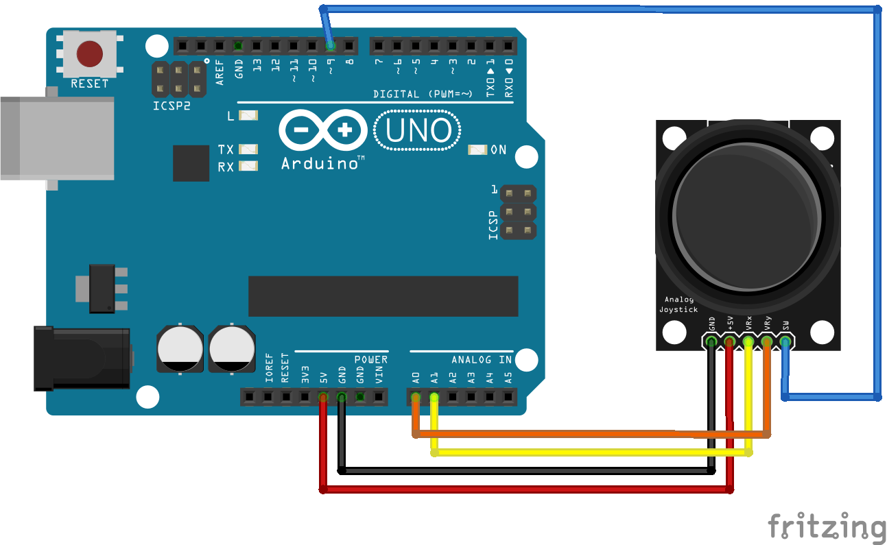 Arduino Joystick‑Controlled Mouse: Precise Cursor Navigation