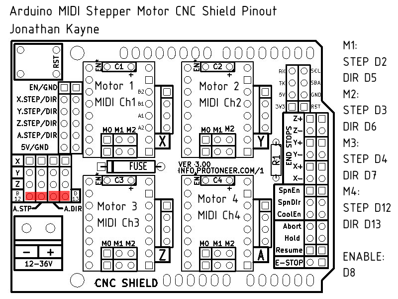 Arduino-Based MIDI Stepper Motor Synthesizer