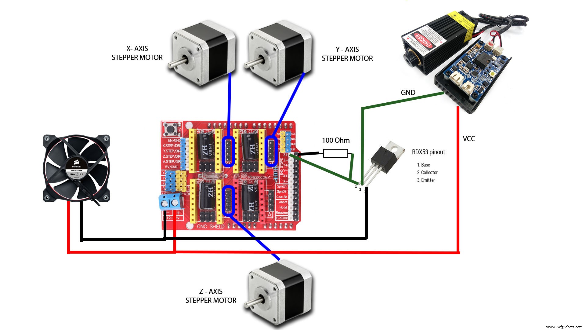 Build a Triple-Function CNC Machine: Engraving, Laser Cutting, and Pen Drawing