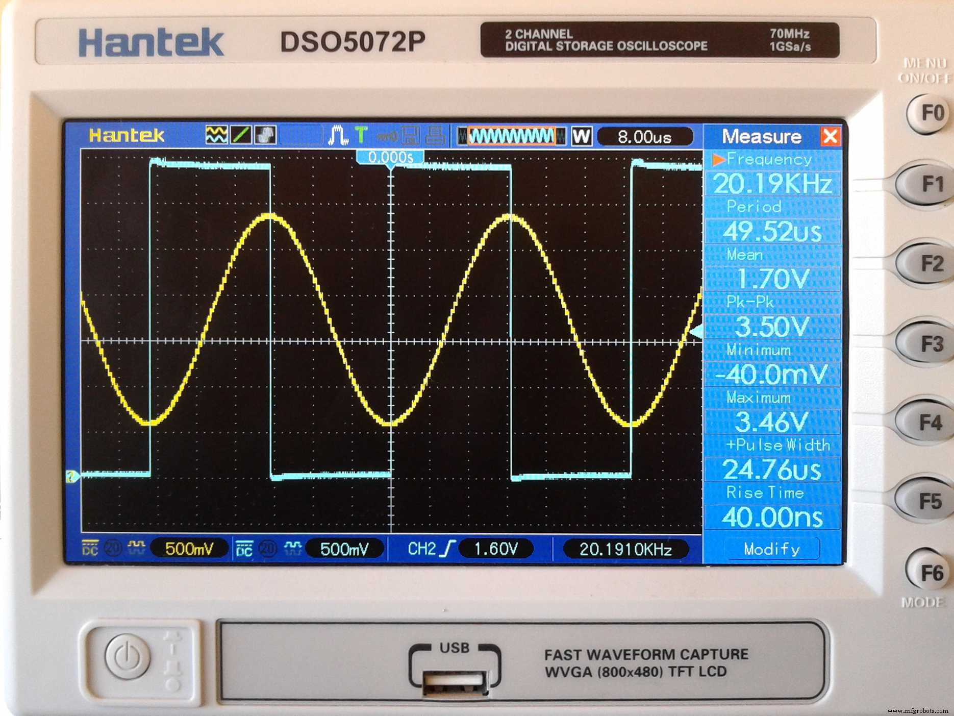 Arduino Due Arbitrary Waveform Generator – Powerful, Multi‑Frequency, Linux/Windows Compatible