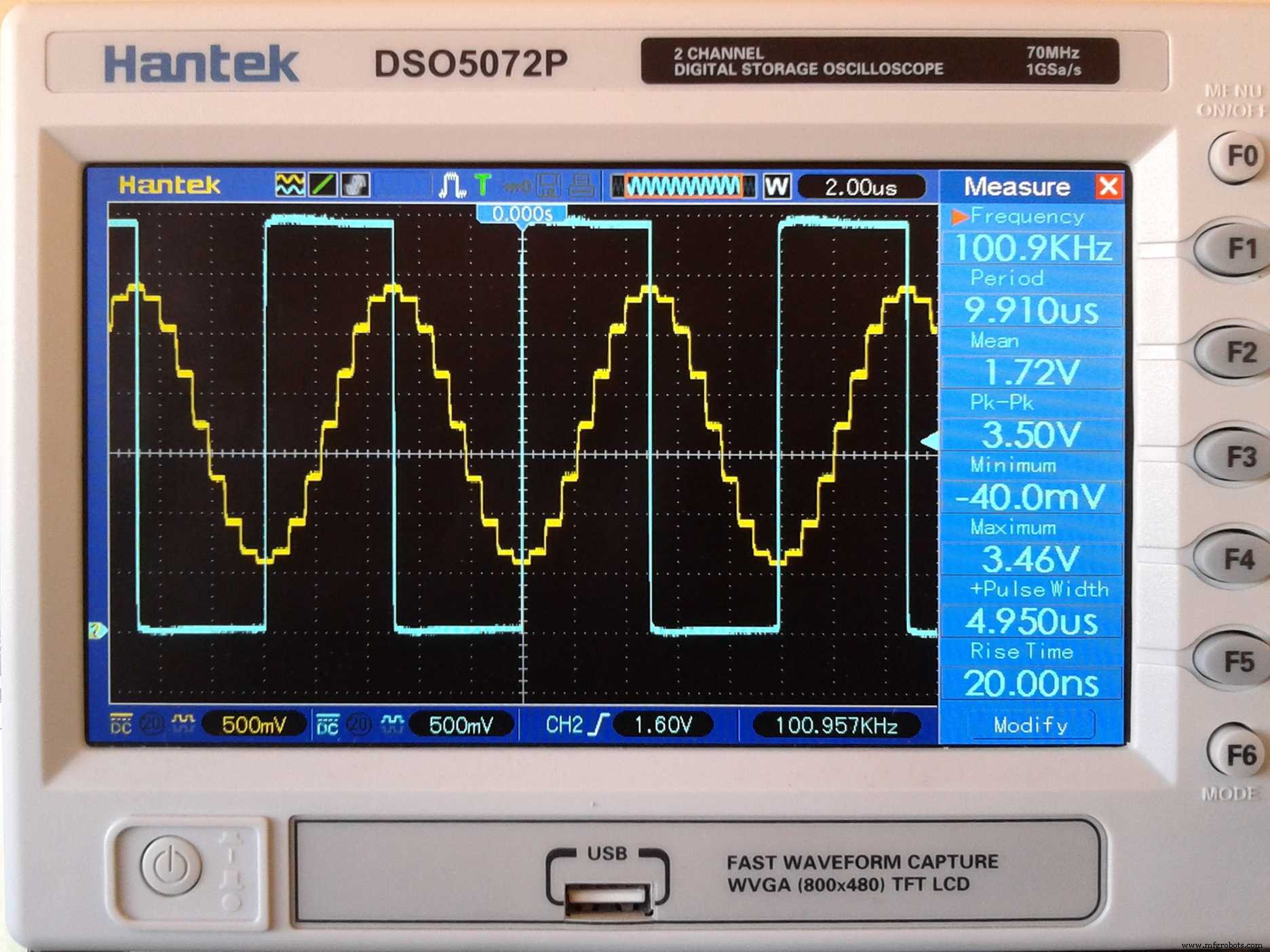 Arduino Due Arbitrary Waveform Generator – Powerful, Multi‑Frequency, Linux/Windows Compatible
