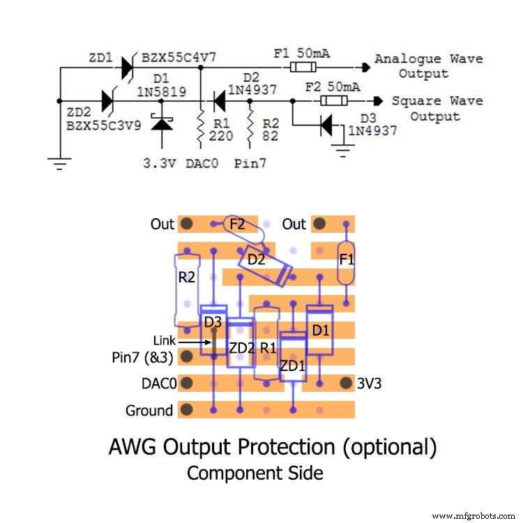Arduino Due Arbitrary Waveform Generator – Powerful, Multi‑Frequency, Linux/Windows Compatible