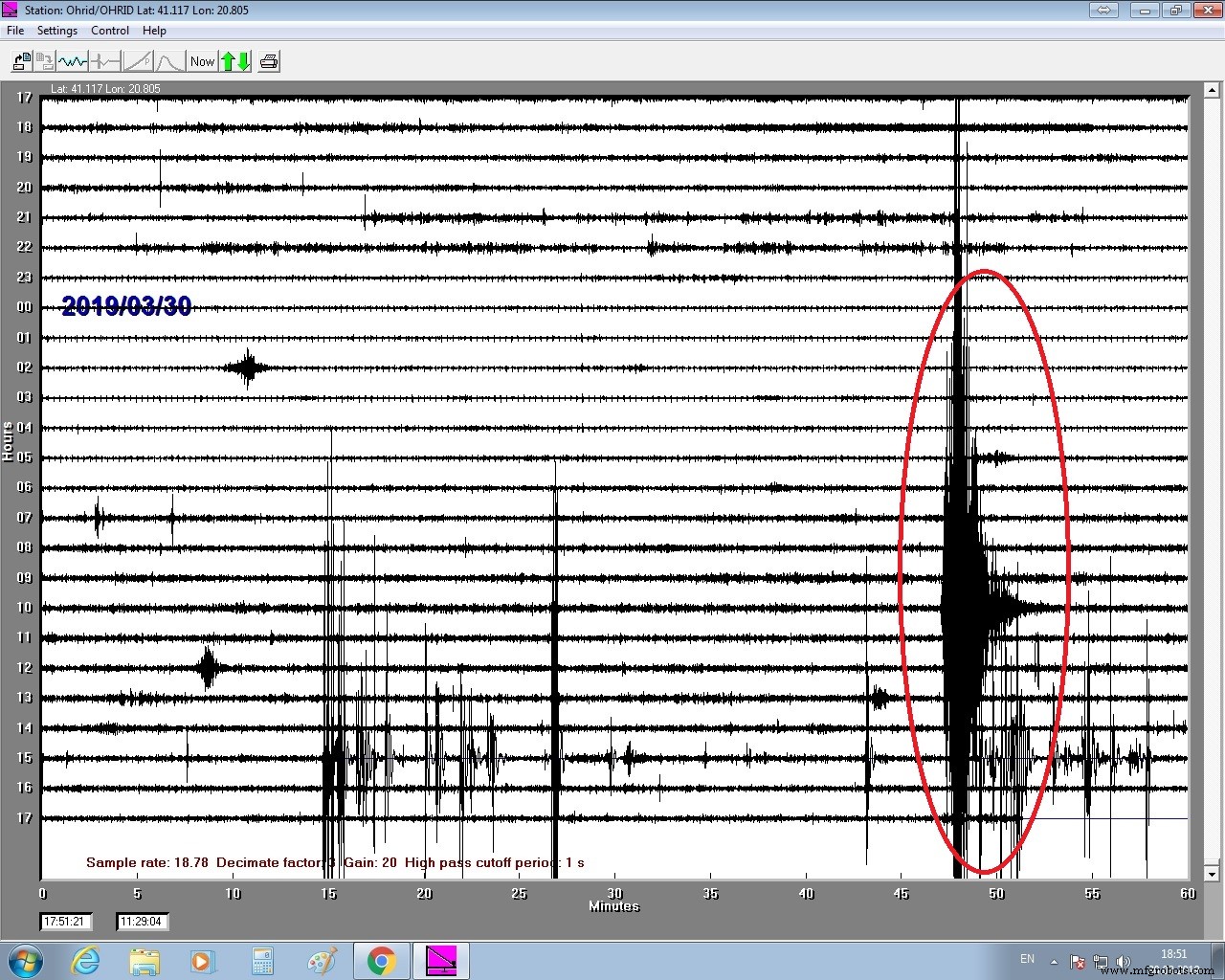 Build a Highly Sensitive, Low-Cost Seismometer with Arduino Nano – Easy DIY Earthquake Detector