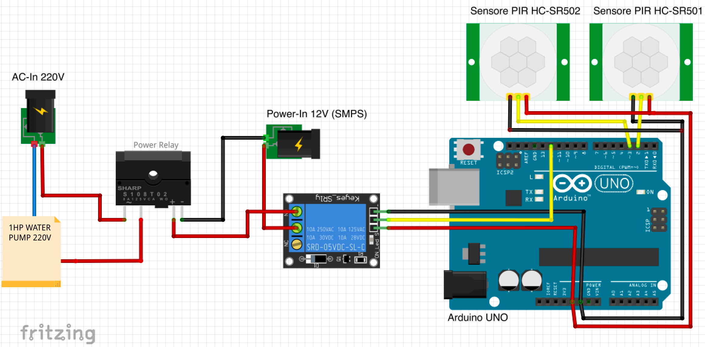 Intelligent Disinfection Tunnel: Automated Sanitization for High‑Traffic Areas