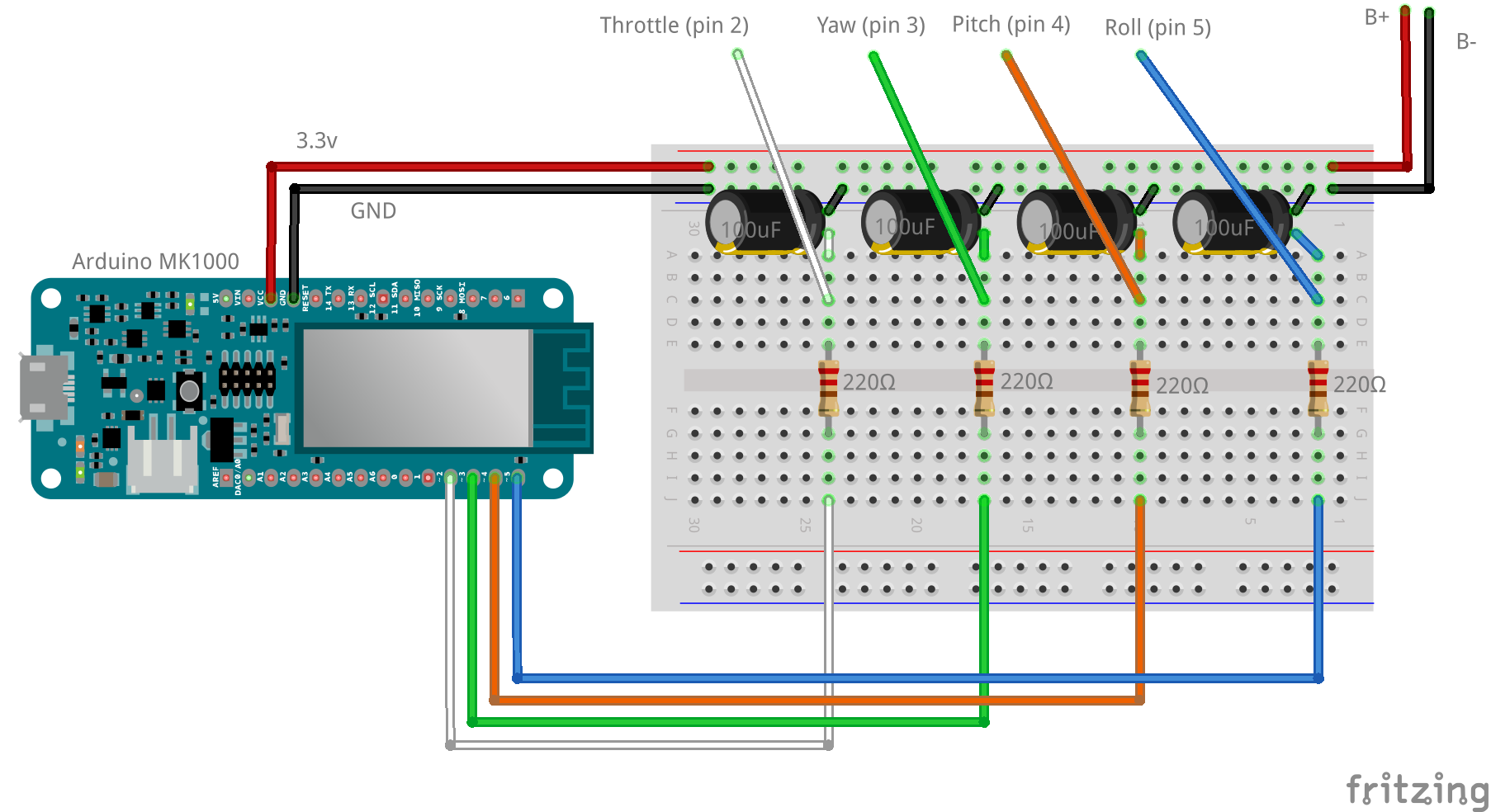 Brain‑Controlled Drone: Using EEG to Fly a Micro Racing Drone