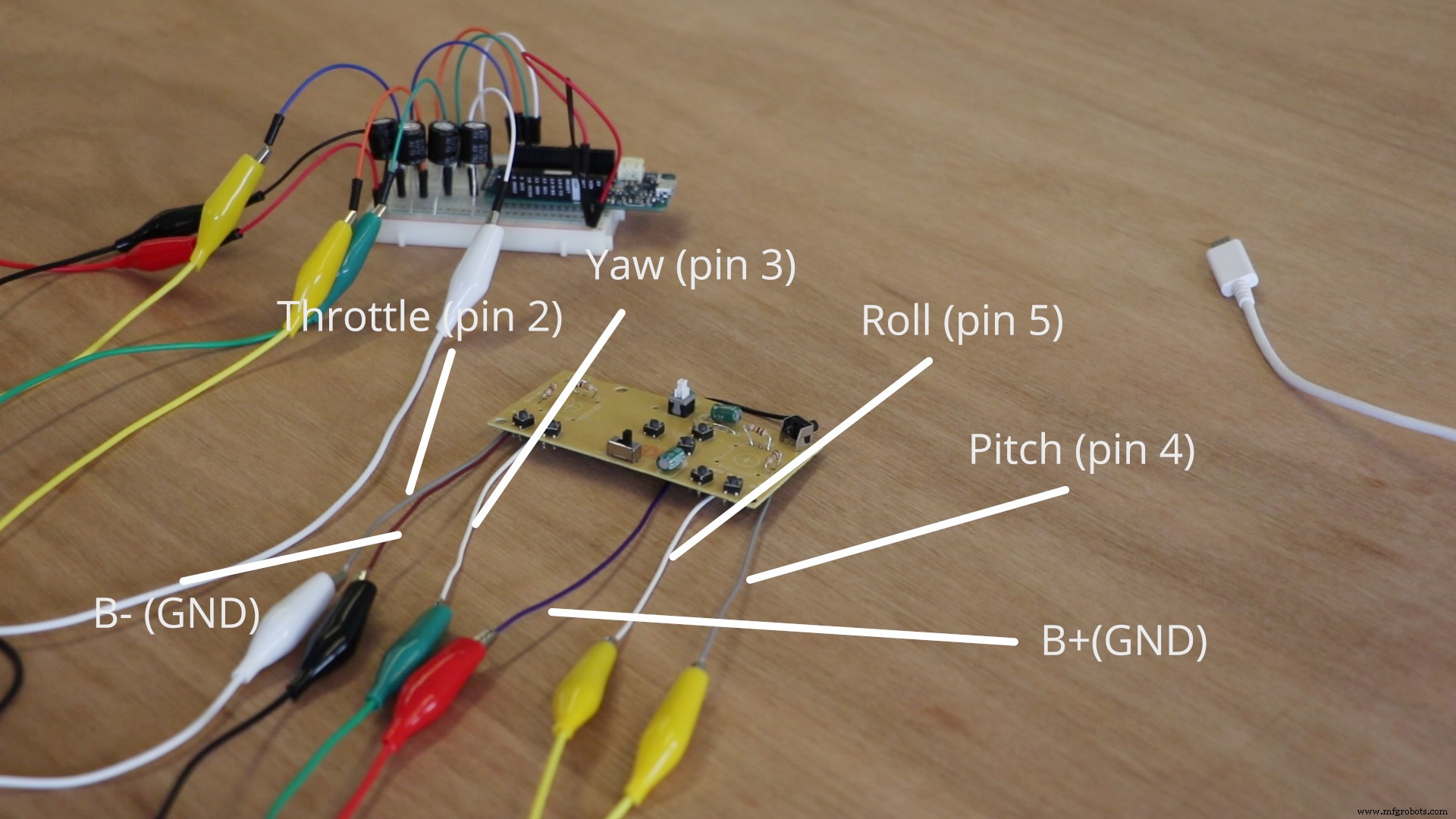 Brain‑Controlled Drone: Using EEG to Fly a Micro Racing Drone