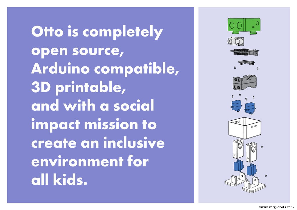 Build Your Own Robot in Just One Hour with Otto DIY Kit