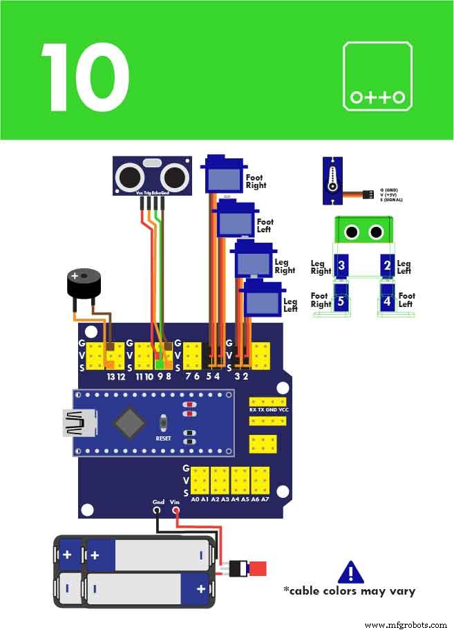 Build Your Own Robot in Just One Hour with Otto DIY Kit