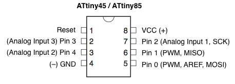 Efficiently Program ATtiny85 Using Arduino Uno: A Cost‑Effective Multi‑Sensor Solution