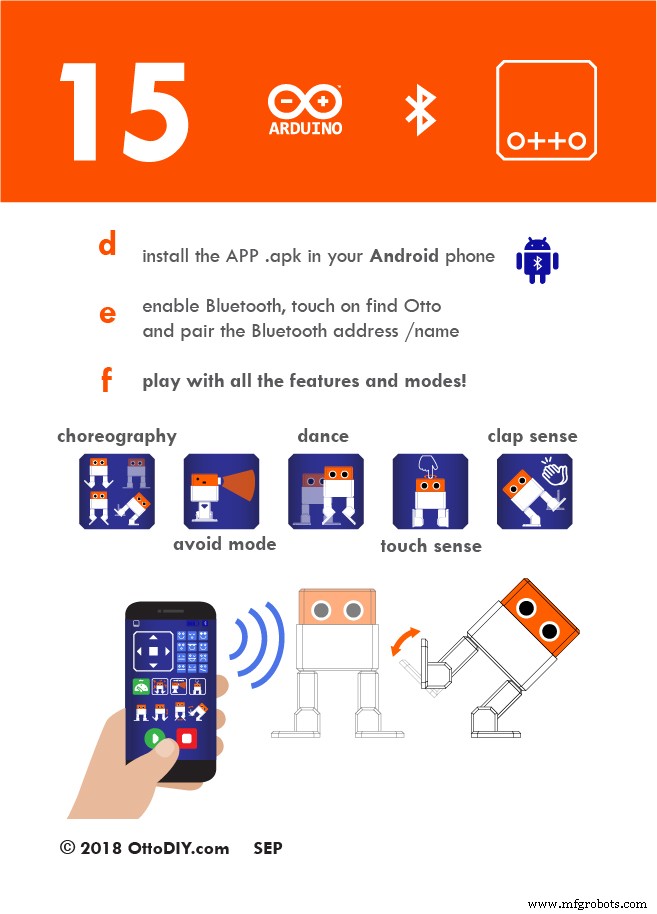 Otto DIY+ Arduino Bluetooth Robot – Easy 3D‑Print Build Kit
