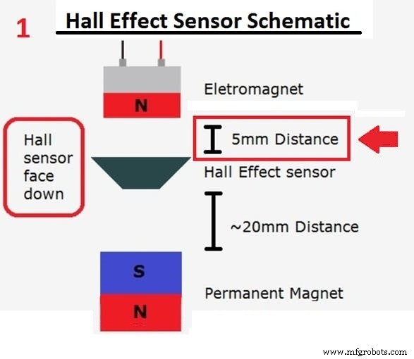 Arduino Nano Magnet Levitation Project: Parts & Wiring Guide