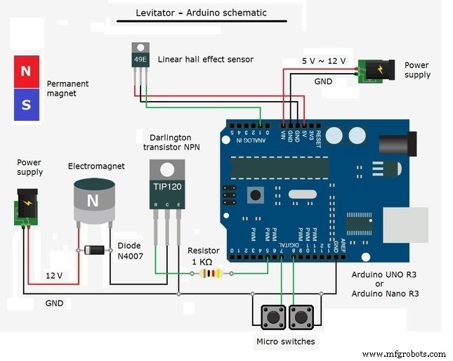 Arduino Nano Magnet Levitation Project: Parts & Wiring Guide