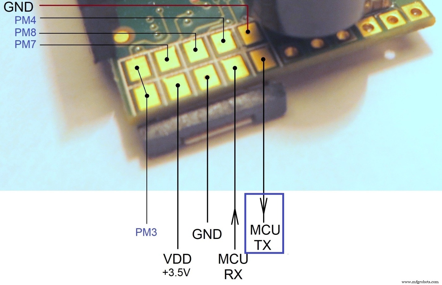 DIY Low-Cost Laser Rangefinder for Arduino – Quick, Reliable & Affordable