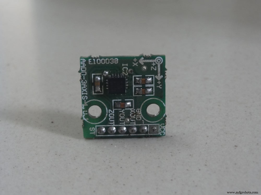 Gesture‑Controlled Robot: Hands‑Free Arduino UNO Project