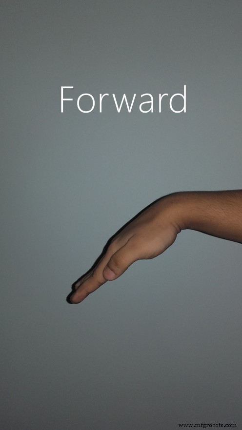 Gesture‑Controlled Robot: Hands‑Free Arduino UNO Project