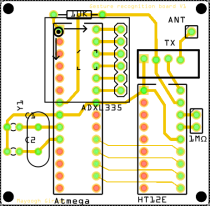 Gesture‑Controlled Robot: Hands‑Free Arduino UNO Project
