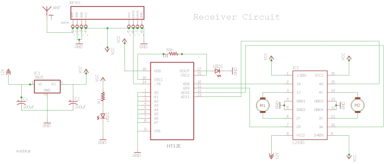 Gesture‑Controlled Robot: Hands‑Free Arduino UNO Project