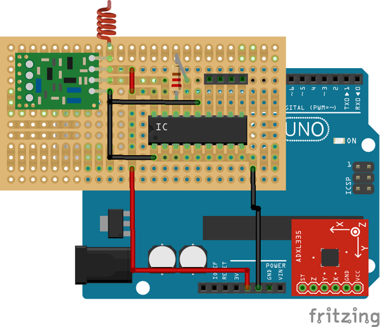 Gesture‑Controlled Robot: Hands‑Free Arduino UNO Project