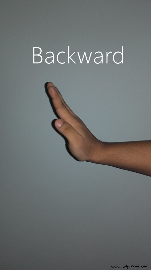 Gesture‑Controlled Robot: Hands‑Free Arduino UNO Project