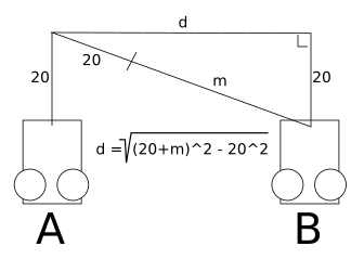 Build Your Own $15 Wall Plotter: Affordable DIY with Arduino