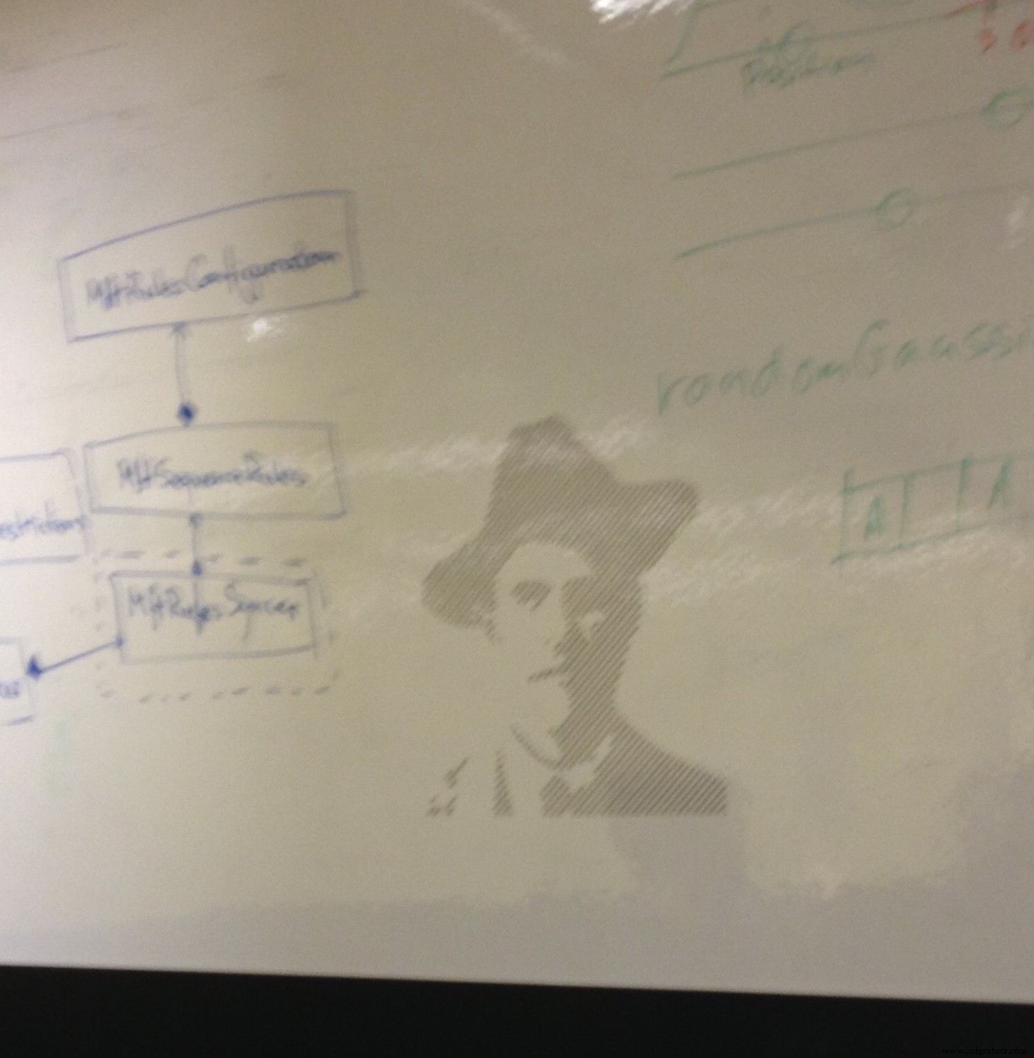 Build Your Own $15 Wall Plotter: Affordable DIY with Arduino