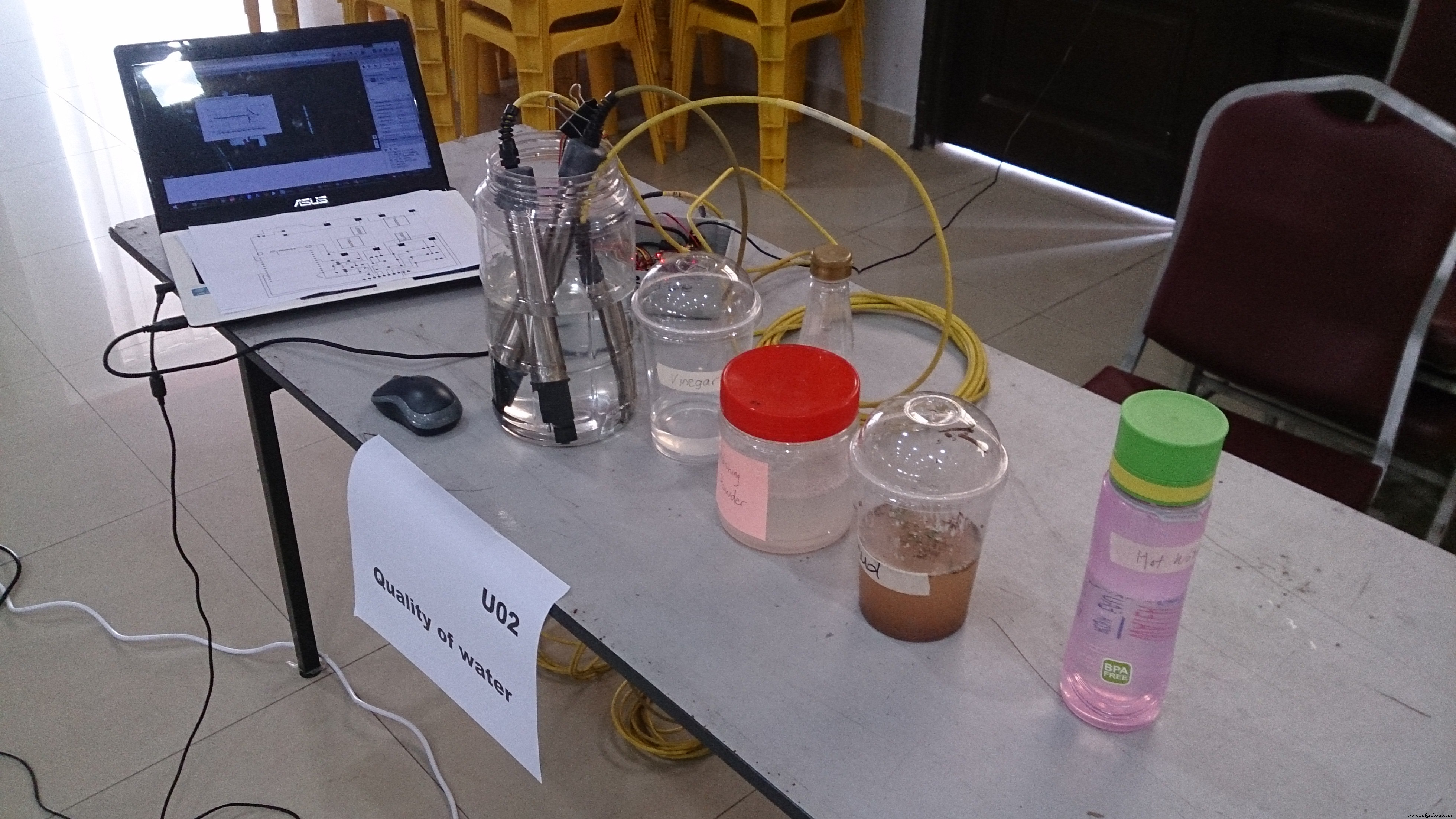 Real‑Time Water Quality Monitoring System with Arduino & GPRS/GPS