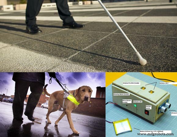 Arduino-Powered Third Eye: An Assistive Vision Device for the Blind