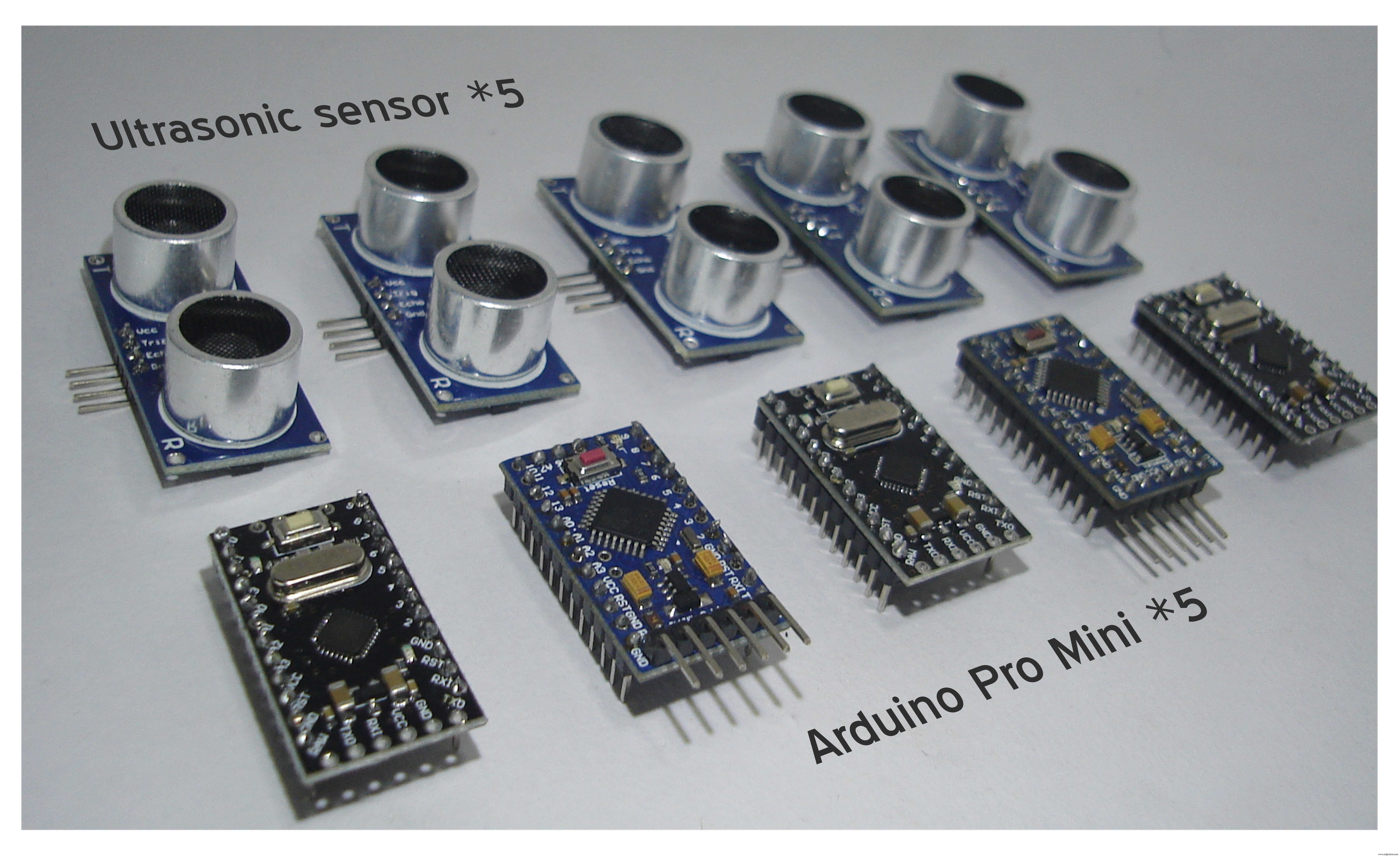 Arduino-Powered Third Eye: An Assistive Vision Device for the Blind
