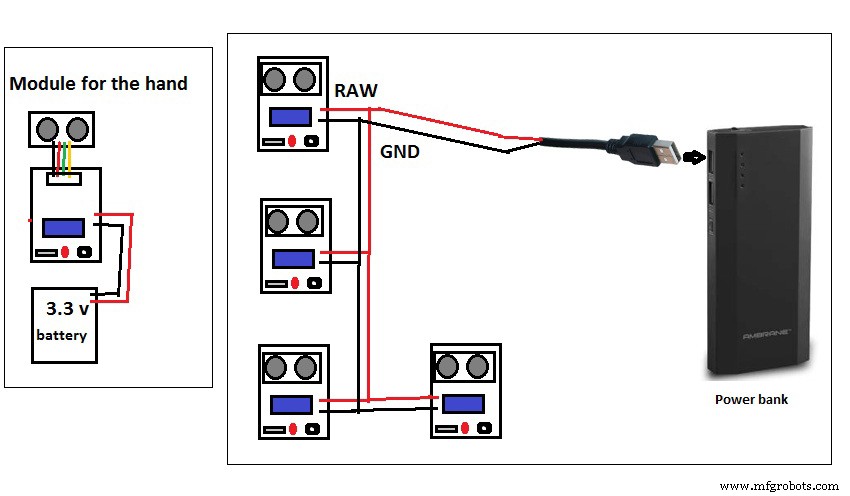 Arduino-Powered Third Eye: An Assistive Vision Device for the Blind