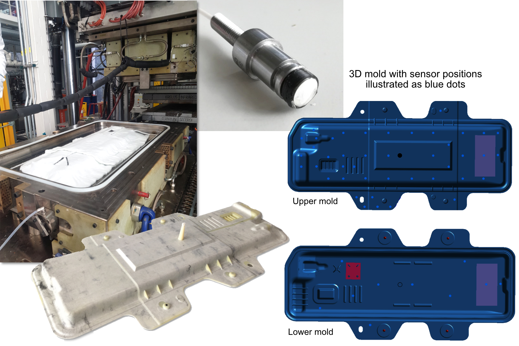 Optimizing Composite Manufacturing: Custom Ultrasonic Sensors for Process Control