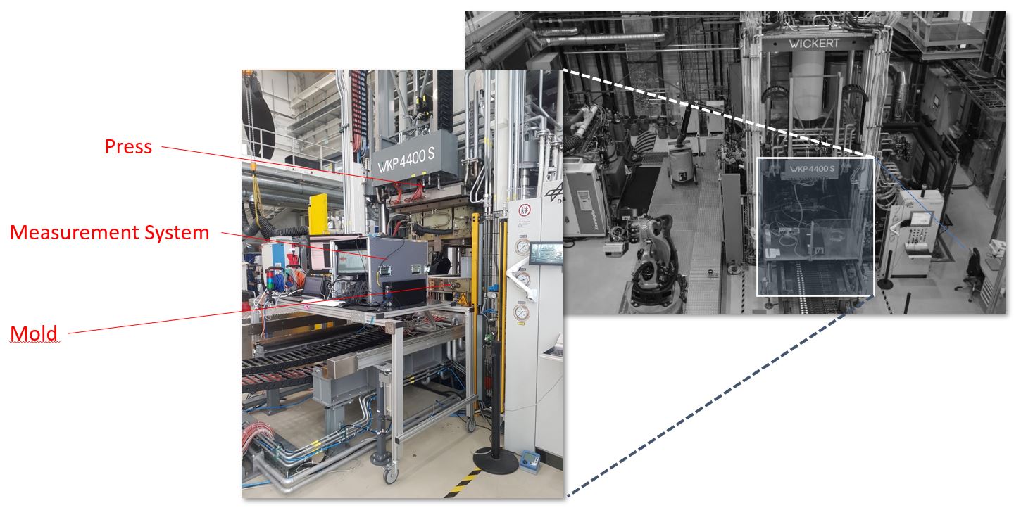 Optimizing Composite Manufacturing: Custom Ultrasonic Sensors for Process Control