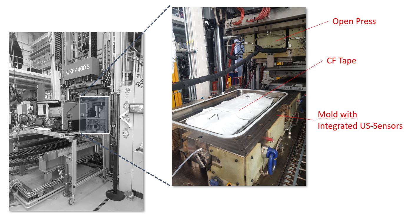 Optimizing Composite Manufacturing: Custom Ultrasonic Sensors for Process Control