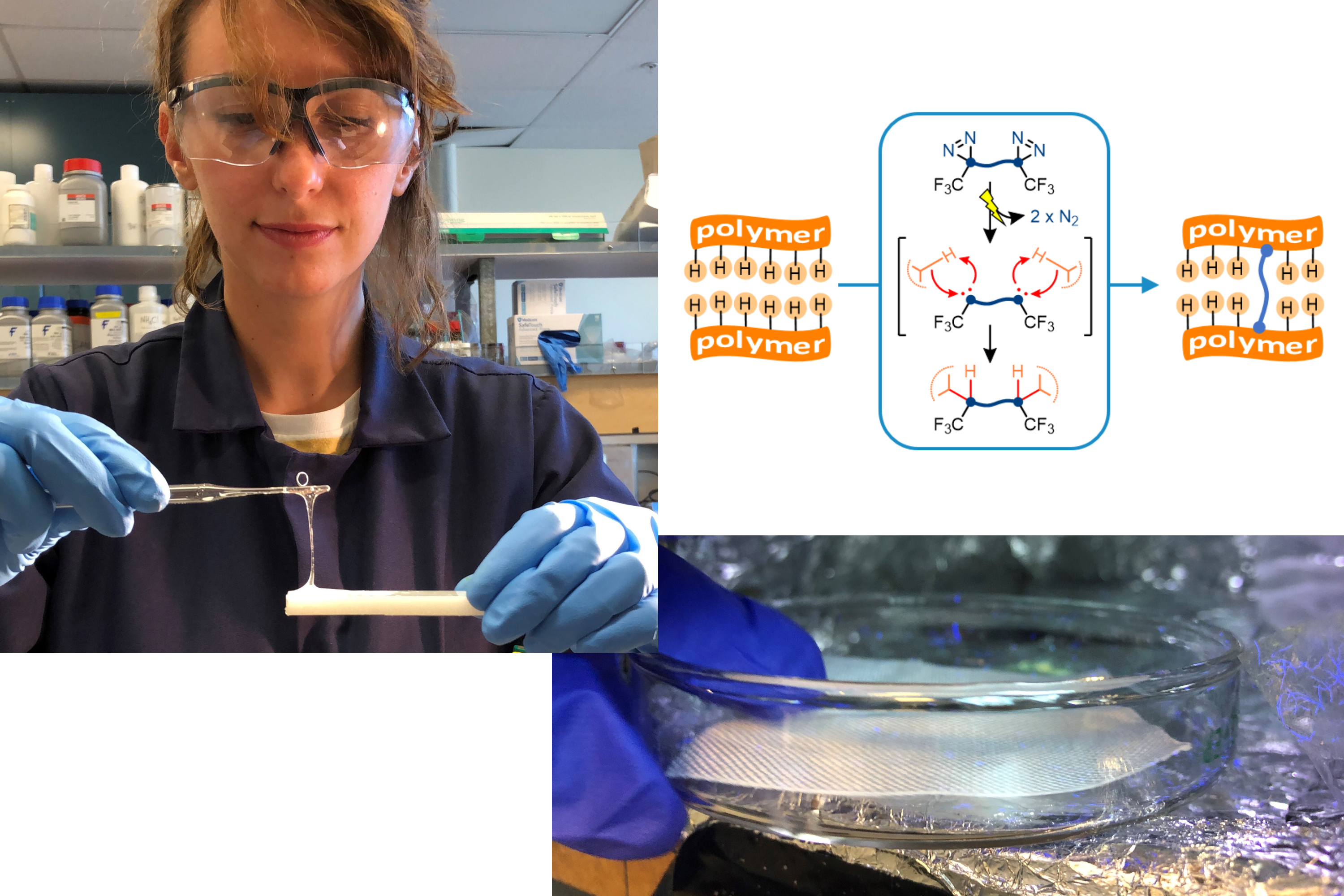 XlynX Materials Unveils BondLynx: Revolutionary Polymer Molecular Glue for Durable Bonding