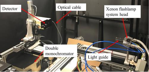 Clean Sky 2 FRAMES Project Enhances Thermoplastic Composite Heating Simulations for Automated Fiber Placement with Xenon Flashlamp