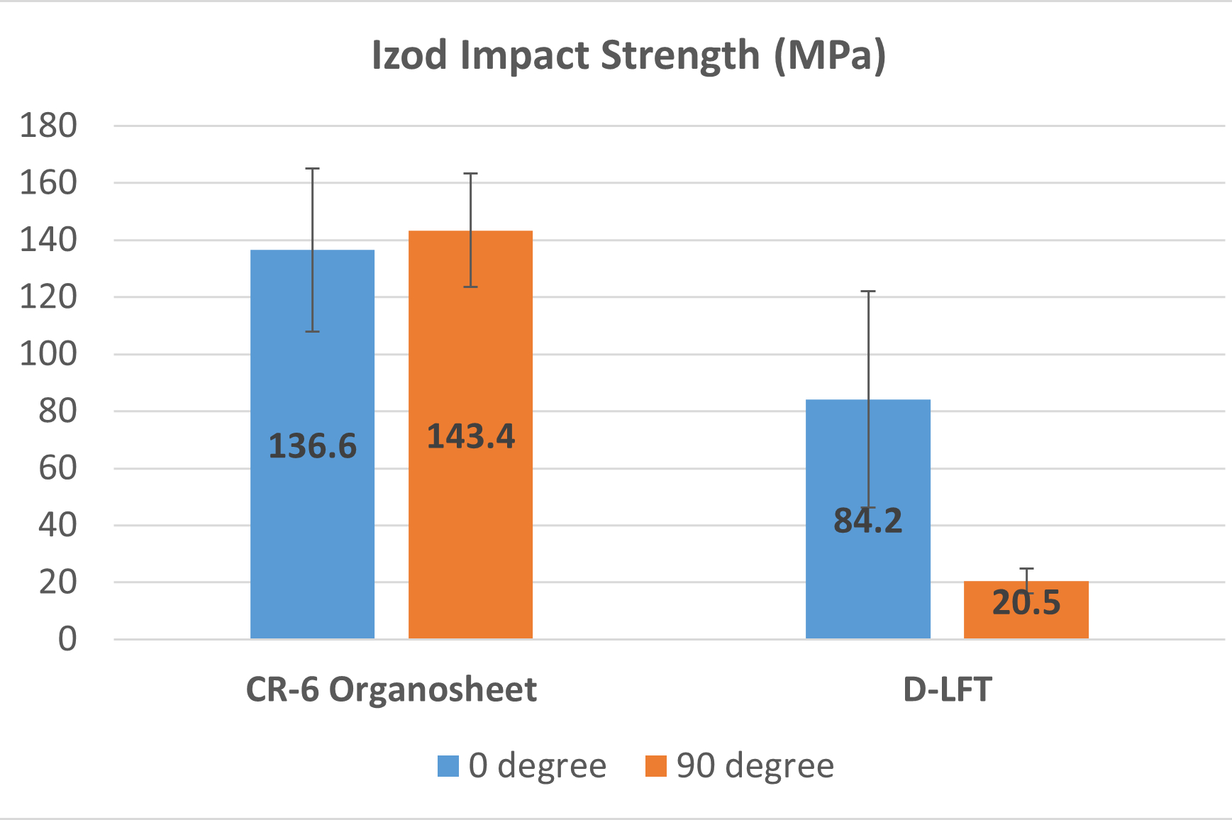 JM Unveils Neomera: New Reactively Polymerized Organosheet Line Boosts Market Opportunities