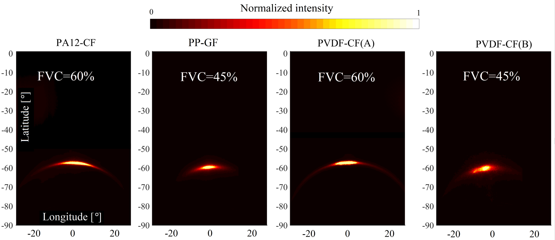 OTOMcomposite Launches Advanced Software for Laser‑Assisted Tape Placement & Winding in Composites 4.0