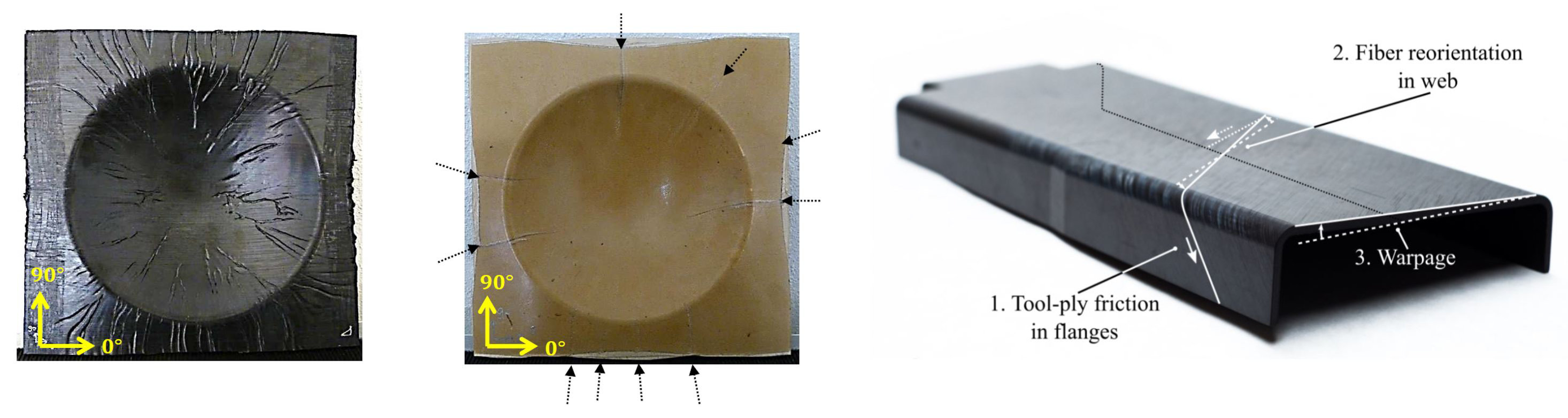 Mastering Thermoforming: Expert Troubleshooting for Thermoplastic Composites