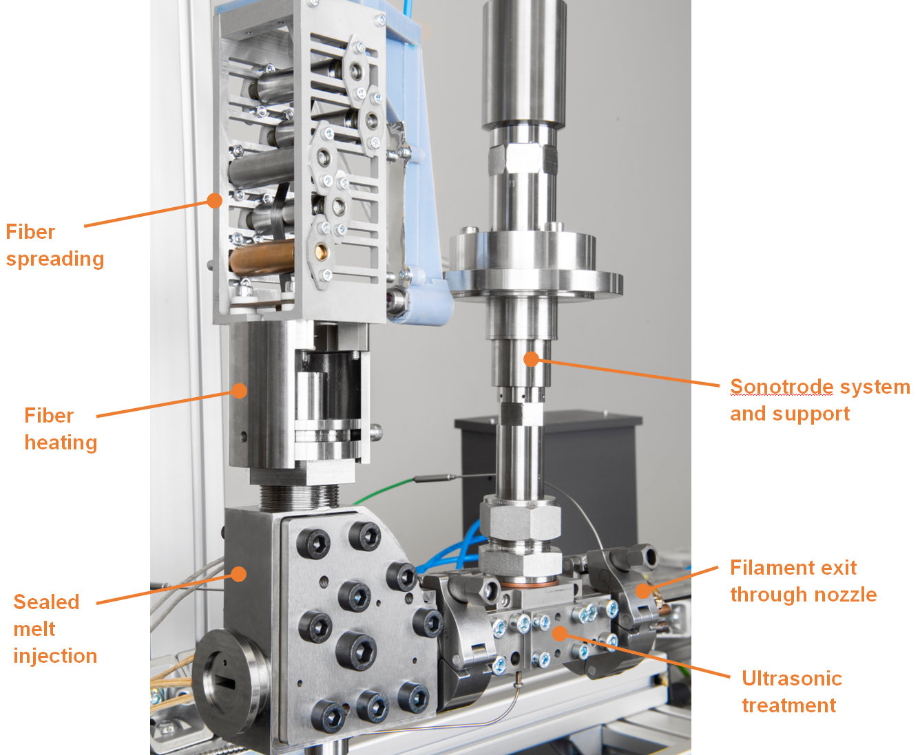 Cutting Costs in Continuous Fiber 3D Printing: Innovations & Strategies