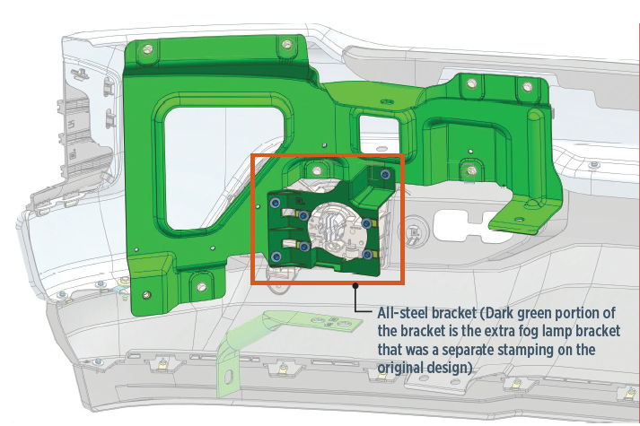 Chevrolet Silverado 2019: Lightweight Thermoplastic Bumper Brackets Boost Performance
