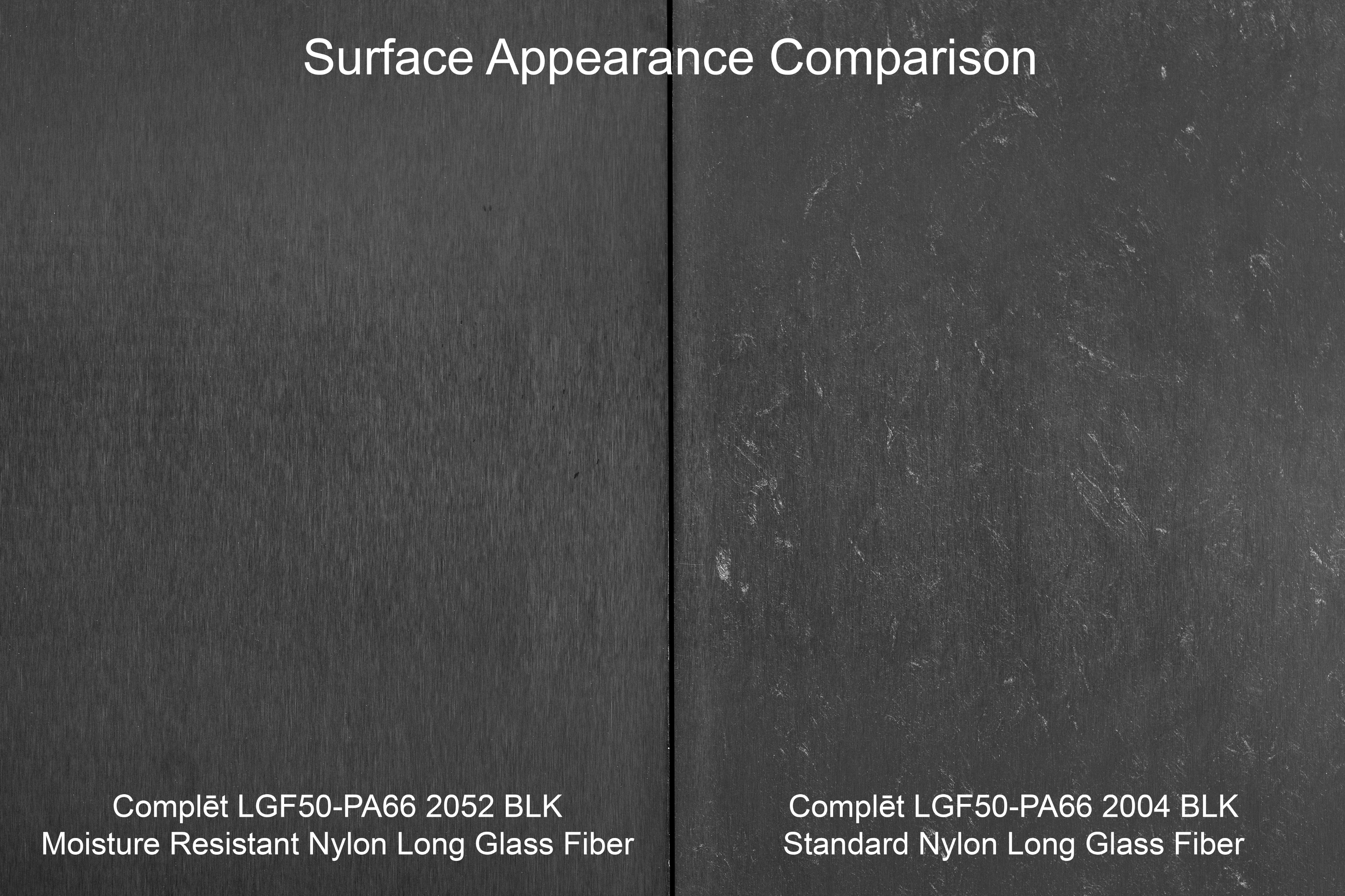 Avient Unveils Moisture‑Resistant Nylon Long‑Fiber Thermoplastic Composites for Enhanced Structural Performance