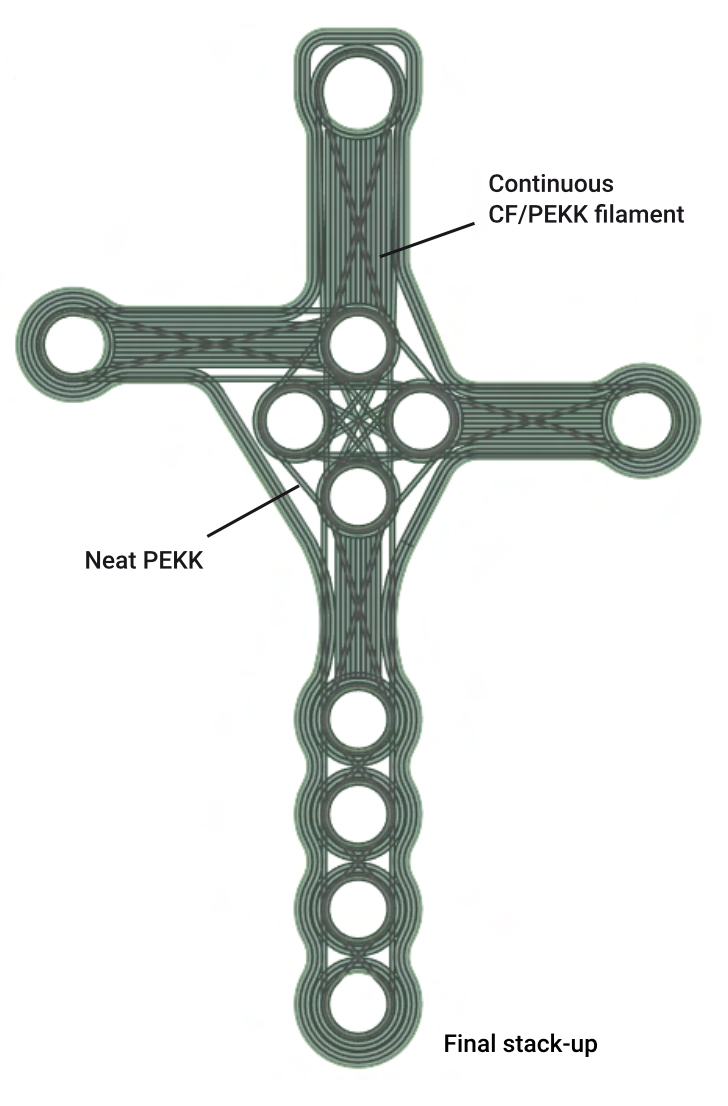 9T Labs Elevates Additive Manufacturing for Advanced Medical & Aerospace Applications