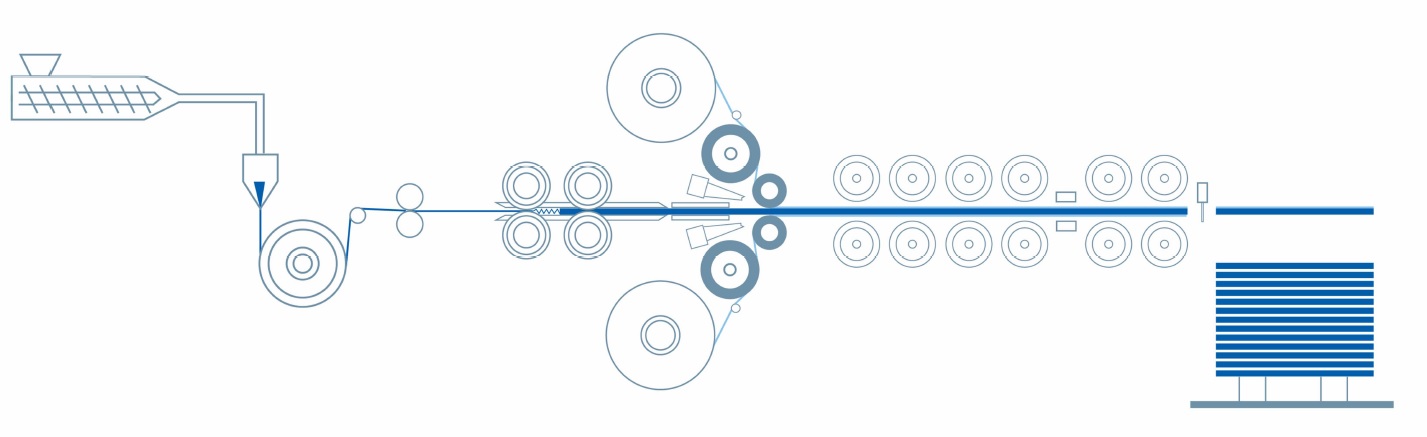 ThermHex & EconCore Expand Automation to Grow PP Honeycomb Sandwich and Recycled PET Production