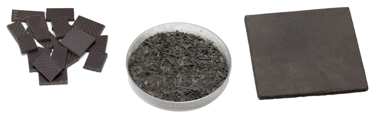 Sustainable Epoxy Resins: Reprocessable, Repairable, and Recyclable Solutions for Composite Aerospace Applications