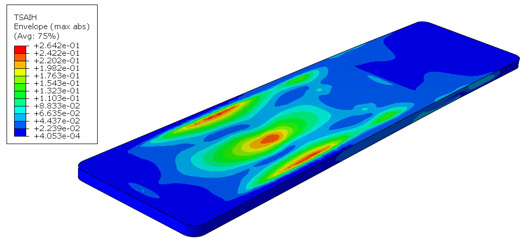 Revolutionizing Surgical Workstations: New Composite Table Design Boosts Efficiency and X‑ray Transparency